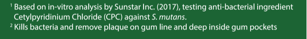 GUM Japanese Toothpaste